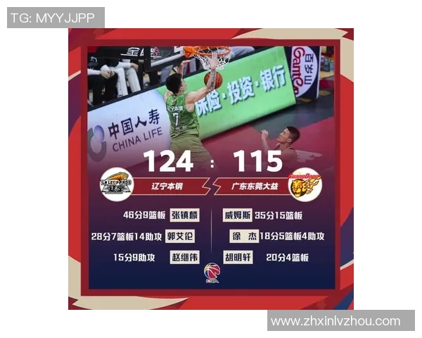 第二届我国人寿·CBA俱乐部杯媒体证件请求须知