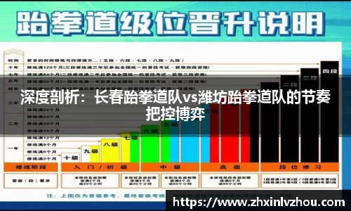 深度剖析：长春跆拳道队vs潍坊跆拳道队的节奏把控博弈