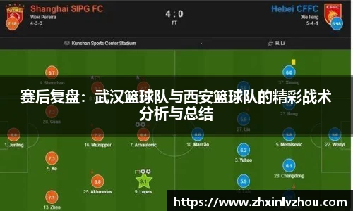 赛后复盘：武汉篮球队与西安篮球队的精彩战术分析与总结