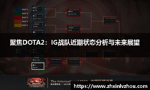 聚焦DOTA2：IG战队近期状态分析与未来展望